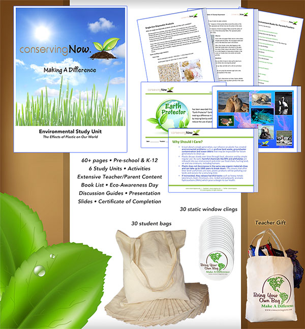 ConservingNow Classroom Education Kit with Special Gift for the Teacher
